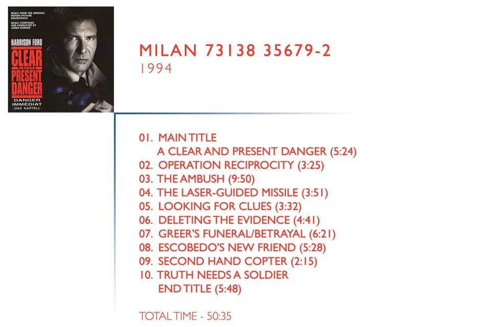 1.  	Main Title / A Clear And Present Danger (05:24) 2.  	Operation Reciprocity (03:25) 3.  	The Ambush (09:50) 4.  	The Laser-Guided Missile (03:51) 5.  	Looking For Clues (03:32) 6.  	Deleting The Evidence (04:41) 7.  	Greer's Funeral / Betrayal (06:21) 8.  	Escobedo's New Friend (05:28) 9.  	Second Hand Copter (02:15) 10.  	Truth Needs A Soldier / End Title (05:48) 